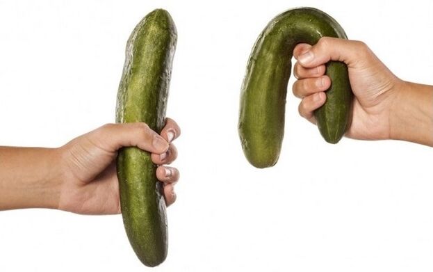 gute und schwache Potenz am Beispiel von Gurken